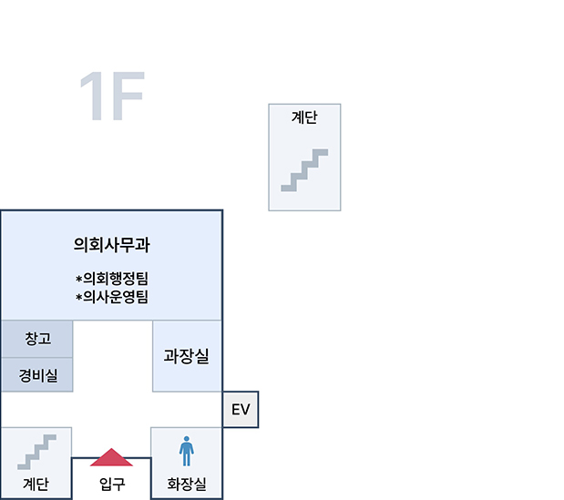 1층