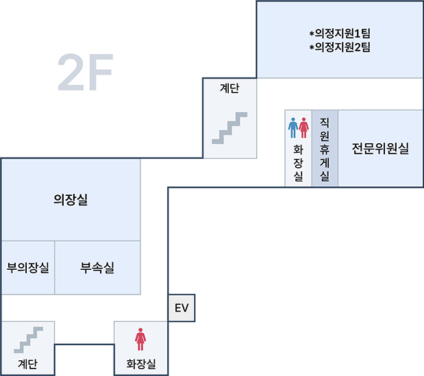 2층